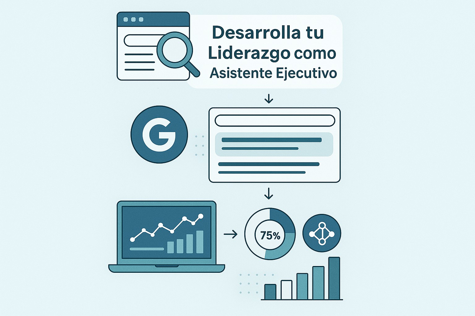 Infografía: conceptos clave de Desarrolla tu Liderazgo como Asistente Ejecutivo: El Camino de la Formación Especializada